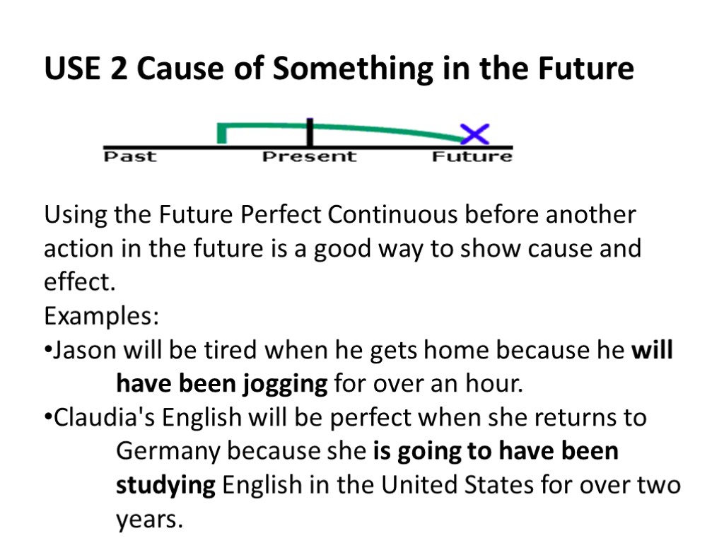 USE 2 Cause of Something in the Future Using the Future Perfect Continuous before